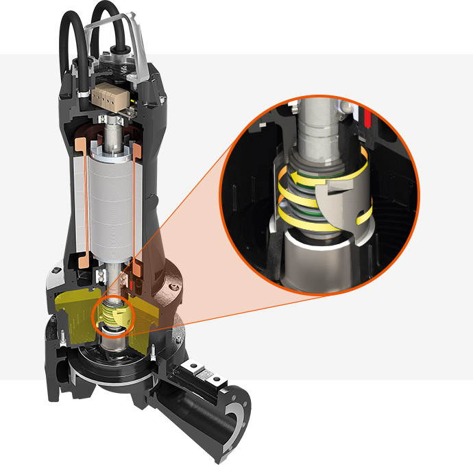 MECHANICAL SEALS (with OIL LIFTER)