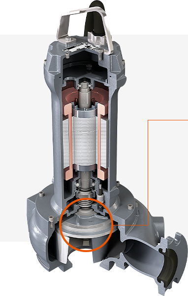 IMPELLERS